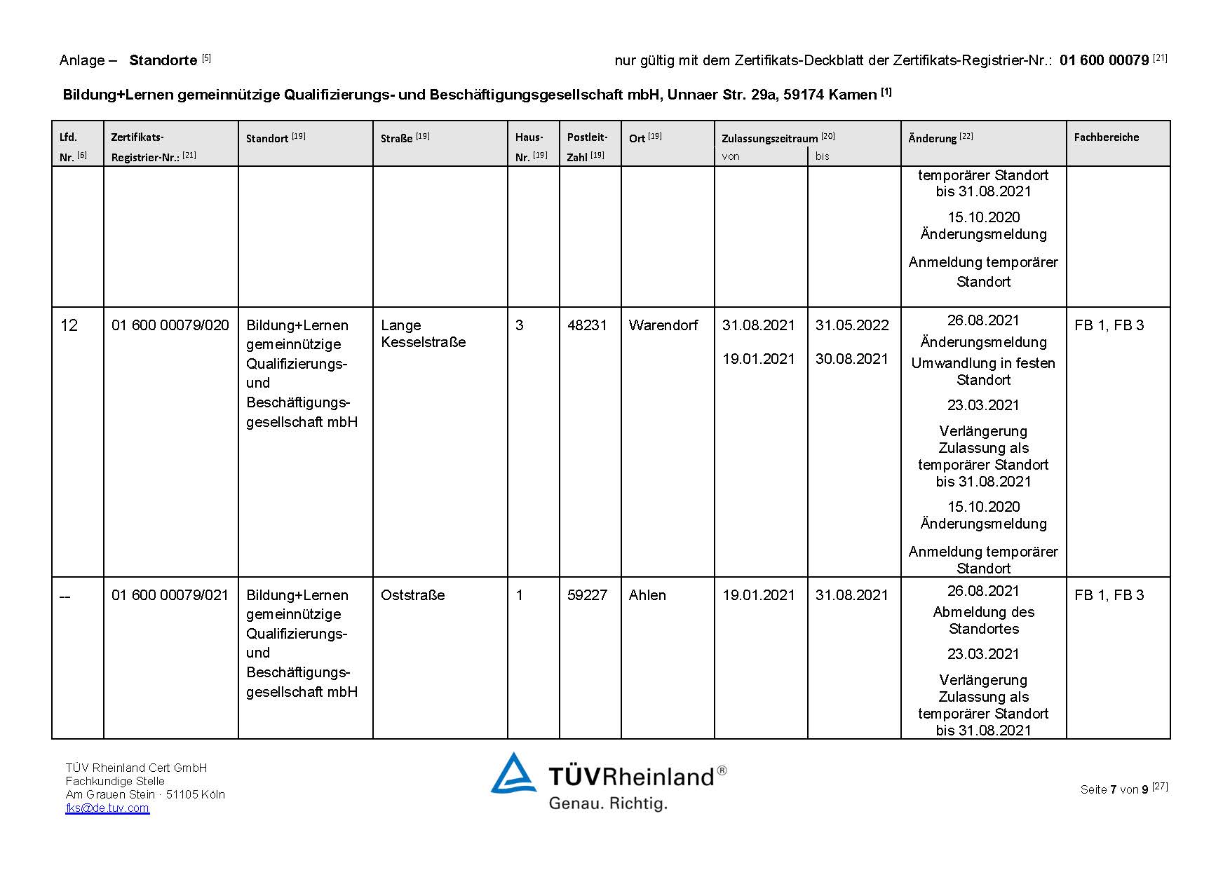 Zertifikat AZAV inkl. Anlagen 31.08.2021 Seite 7